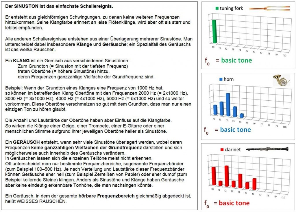 TON-KLAN-GERÄUSCH.jpg