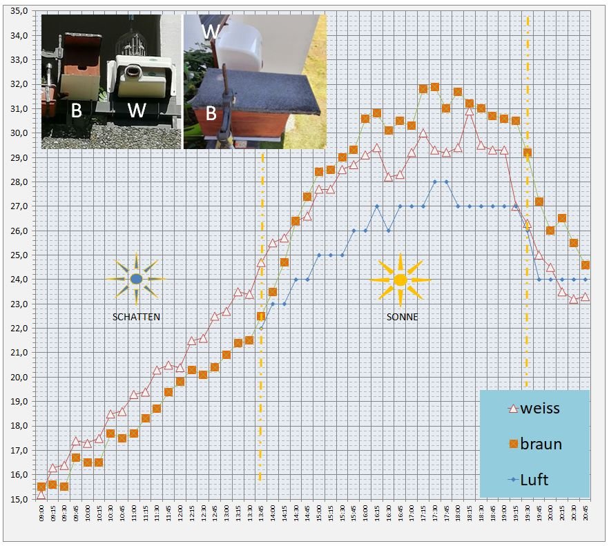 VERGLEICH-wb01.jpg