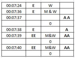 TABELLE-Muster-29042024.jpg