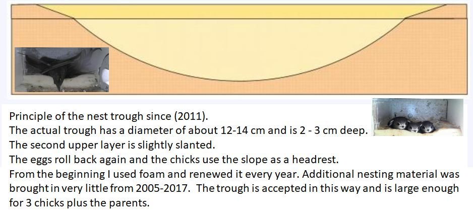 Muldenprofil-ENG-plus3.jpg