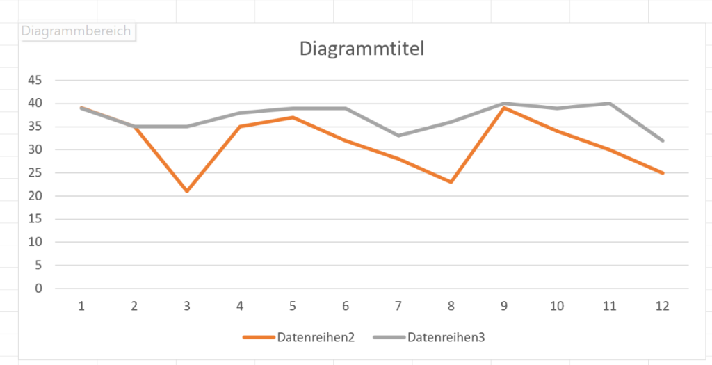 statistik-ms-ankunft.png