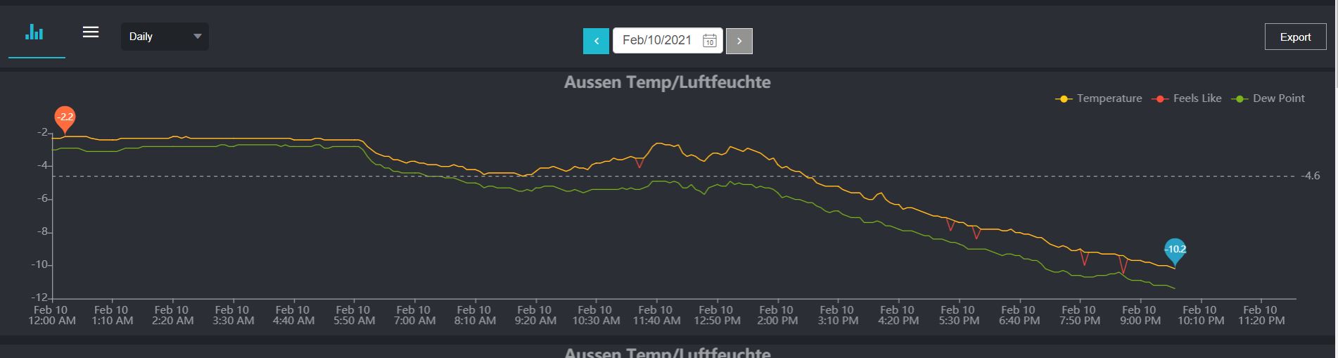 temp 10-02.JPG